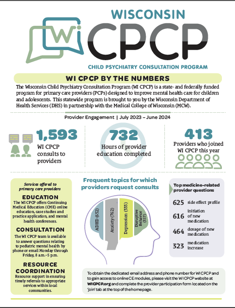 WICPCP Homepage PDF_thumbnail 2024